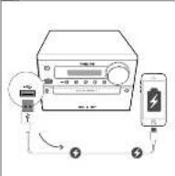 PHILIPS BTM5120B - Hogogyzes - 28