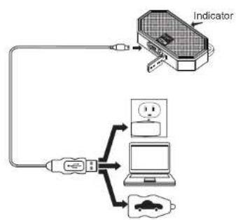 ALTEC LANSING Mini H2O - Quick Start Guide - 4