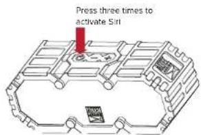 Press three times to activate Sin