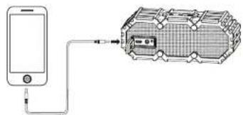 ALTEC LANSING Mini Life Jacket 2 - Wired External Audio Input - 1