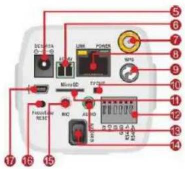 DCERTA 0-120 LED POWER MPS Micro SD TV TSE Frequency RESET RIO AUTO 5 6 7 8 9 10 11 12 13 14 15 16 17
