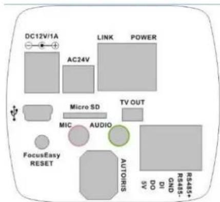 DC12V/1A AC24V LINK POWER Micro SD MIC AUDIO TV OUT FocusEasy RESET AUTOIRIS 5V DO DI GND R-5.485+ R-5.485+