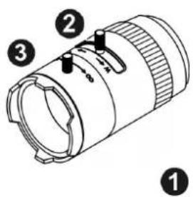 Diagram of a camera lens with numbered parts labeled 1 to 3