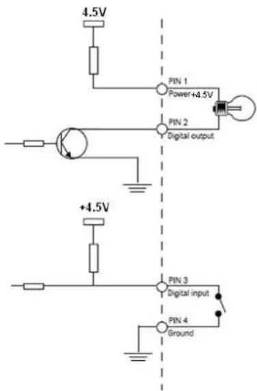 4.5V PIN 1 Power+4.5V PIN 2 Digital output +4.5V PIN 3 Digital input PIN 4 Ground