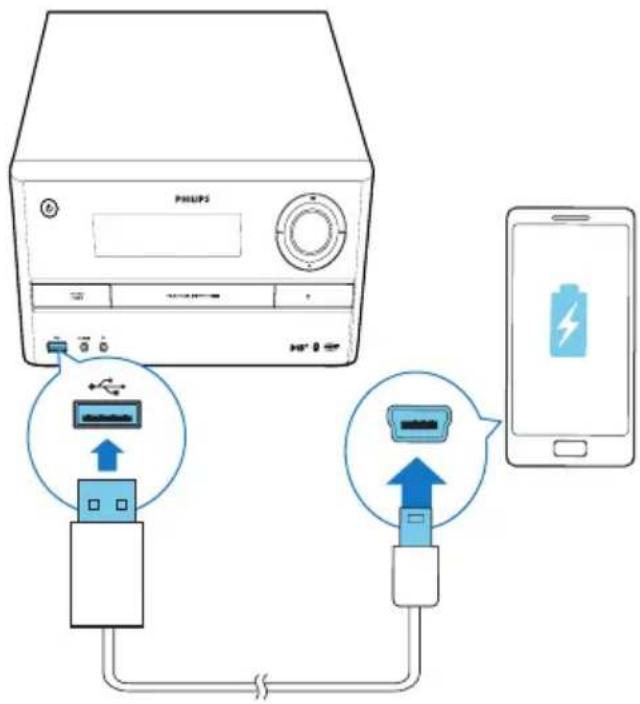 PHILIPS, INT 0, USB, USB, USB, USB