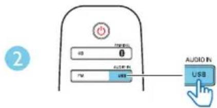 2, 40, 0, USB, AUDIO IN, USB