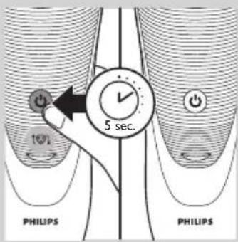 5 sec. PHILIPS PHILIPS