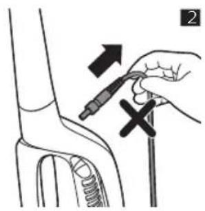 Medical diagram showing a hand holding a tool with an arrow and cross mark indicating a procedure or intervention.