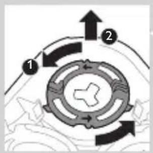 graph TD A["Top Circular Component"] --> B["Flow 1"] B --> C["Flow 2"] C --> D["Bottom Circular Component"] D --> E["Flow 3"] E --> F["Flow 4"] F --> G["Flow 5"] G --> H["Flow 6"] H --> I["Flow 7"] I --> J["Flow 8"] J --> K["Flow 9"] K --> L["Flow 10"] L --> M["Flow 11"] M --> N["Flow 12"] N --> O["…