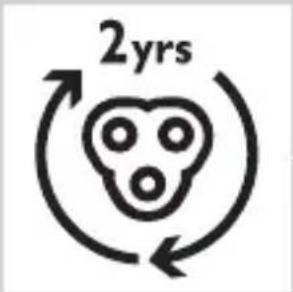 2yrs