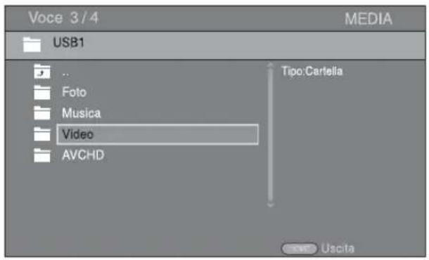 Voce 3/4 MEDIA USB1 .. Foto Musica Video AVCHD Tipo:Cartella Uscita