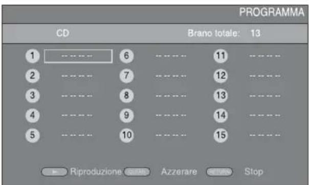 PROGRAMMA CD Brano totale: 13 1 6 11 2 7 12 3 8 13 4 9 14 5 10 15 Riproduzione Azzerare Stop