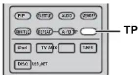 PIP TITLE AUDIO SEMPT SHAPLE REPEAT A/B TIP iPod TV MAX TUNER DISC UBS.NET TP