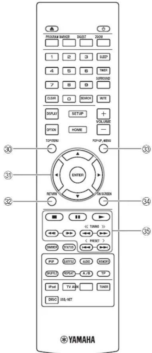 PROGRAM MARKER DIGEST ZOOM 1 2 3 SLEEP 4 5 6 TIMER 7 8 9 SURROUND CLEAR 0 SEARCH MUTE DISPLAY SETUP + VOLUME OPTION HOME - TOP MENU POP-UP /MENU ENTER RETURN ON SCREEN 30 31 32 33 34 35 DINMER STATUS << TUNNO >> < PRESET > PIP BUTTLE AUDIO MEMORY SHUFFLE REPEAT A/B TP IPod TV AUX TUNER DISC USB/NET YAMAHA