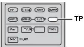 PIP TITLE AUDIO LENGTH SHIFTLE RESET A/BIP TP iPod TV A1X TIMER DISC USB.NET
