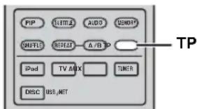 PIP SHELLTLE AUDIO REMOFT SHIFTLE RESET A/VD, TP TP iPod TV BOX TUNER DISC USB, NET