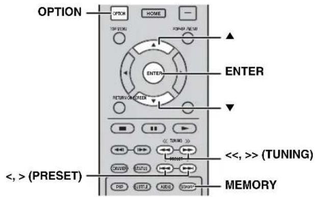 OPTION OPTION HOME 10H VENI FORDP/AMU ENTER RETURN ON SCREEN ▲ ENTER ▼ <<, >> (TUNING) ONVER STATUS PDP EIGHT AUDIO MEMORY <, > (PRESET)