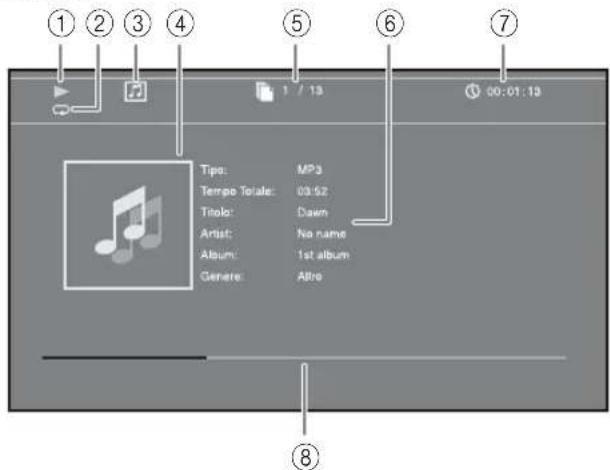 ① ② ③ ④ ⑤ ⑥ ⑦ 1 / 13 00:01:13 Tipo: MP3 Tempo Totale: 03:52 Title: Dawn Artist: No name Album: 1st album Genre: Altro ⑧