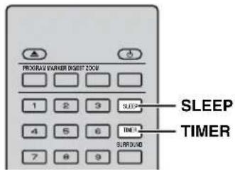 PROX/RU PARIER DIGEST ZOU 1 2 3 SUBP 4 5 6 TIME 7 8 9 SURROUND SLEEP TIMER