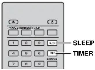 PROGRAM WARDEN DIGEST ZOOM 1 2 3 SLEEP 4 5 6 TIME 7 8 9 SURROUND SLEEP TIMER