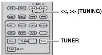 <<, >> (TUNING) TUNER <<, >> (TUNING) PSP RESET DHRL RESET A/B IP IPod TV ABC TPER DISC LIB/NET