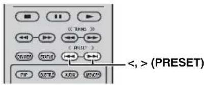 (TURING) (CRIST) (PRESET) <, > (PRESET)