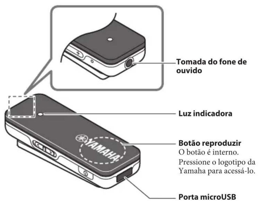 YAMAHA EPH-W32 - Como usar o receptor Bluetooth - 1