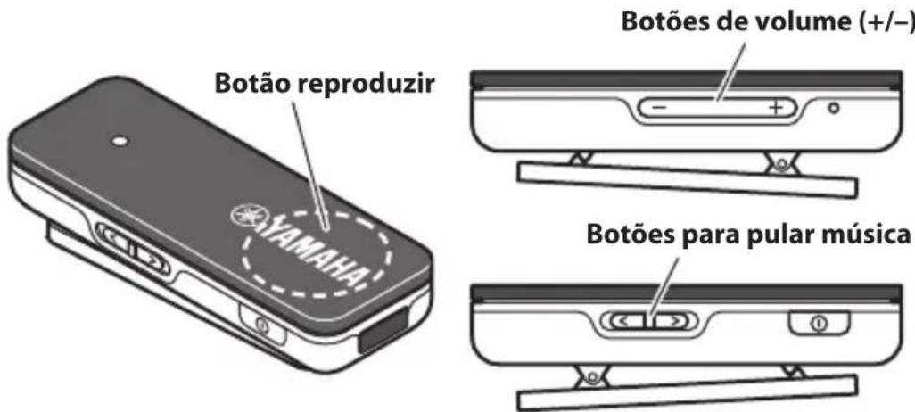 Botão reproduzir YAMAHA Botões de volume (+/-) Botões para pular música