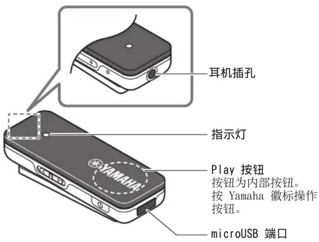 耳机插孔 指示灯 Play 按钮 按钮为内部按钮。 按 Yamaha 徽标操作 按钮。 microUSB 端口