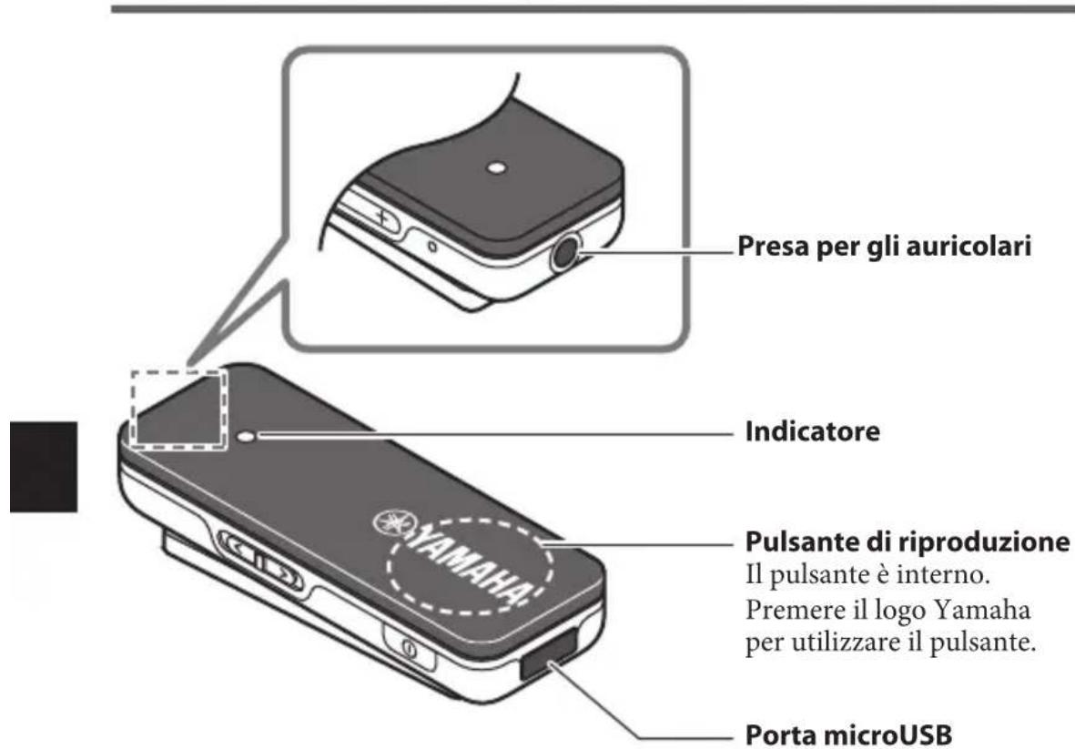 Presa per gli auricolari Indicatore Pulsante di riproduzione Il pulsante è interno. Premere il logo Yamaha per utilizzare il pulsante. Porta microUSB