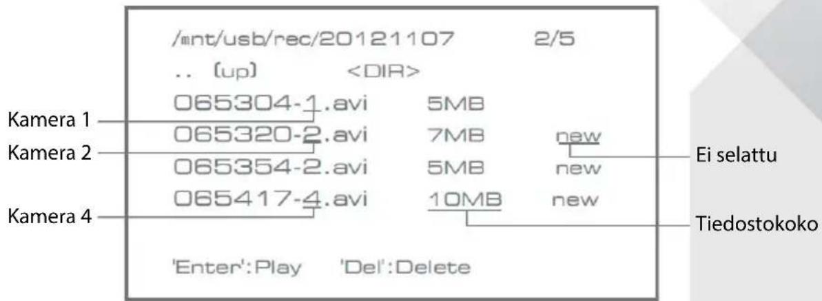 /mnt/usb/rec/20121107 2/5 .. (up) 065304-1.avi 5MB 065320-2.avi 7MB new 065354-2.avi 5MB new 065417-4.avi 10MB new Kamera 1 Kamera 2 Kamera 4 'Enter':Play 'Del':Delete Ei selattu Tiedostokoko