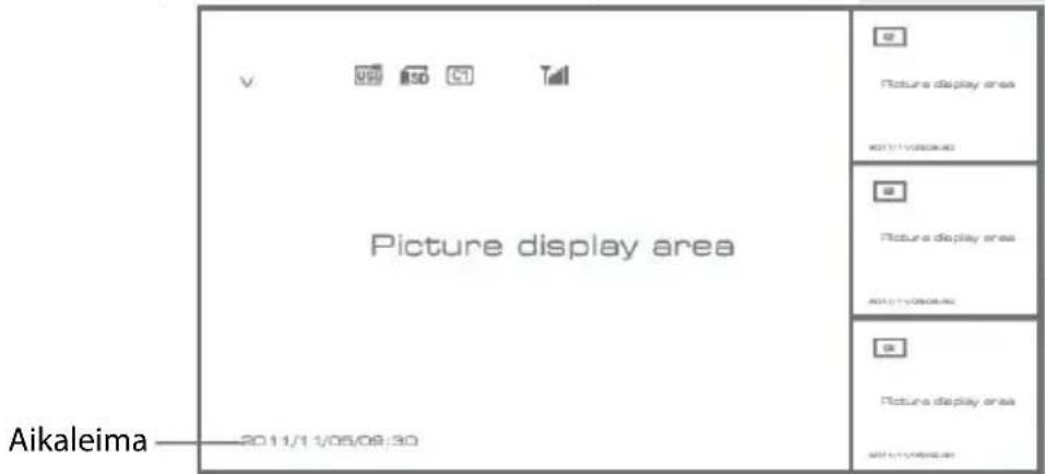Picture display area Aikaleima 2011/11/05/09:30