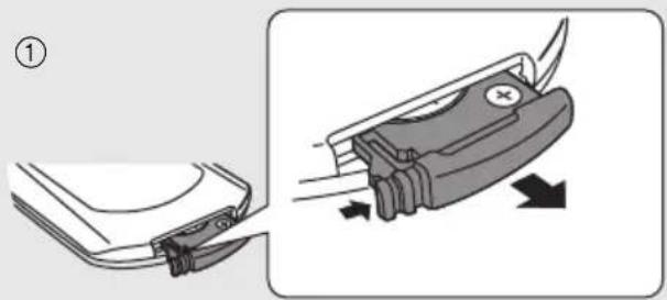 PANASONIC SC-HTB65 - ■ To replace a button-type battery - 1