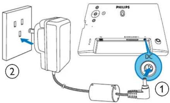 PHILIPS DC ① ②