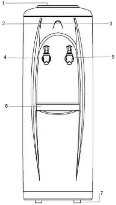 Avanti WD360 - PARTS AND FEATURES - 1