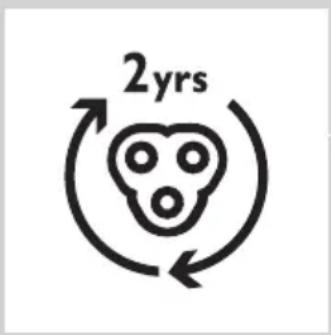 2yrs