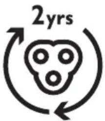 2yrs