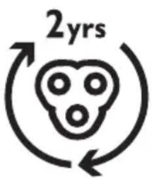2yrs
