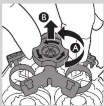 Diagram showing mechanical assembly with labeled parts A and B, likely illustrating a gear or cam mechanism.