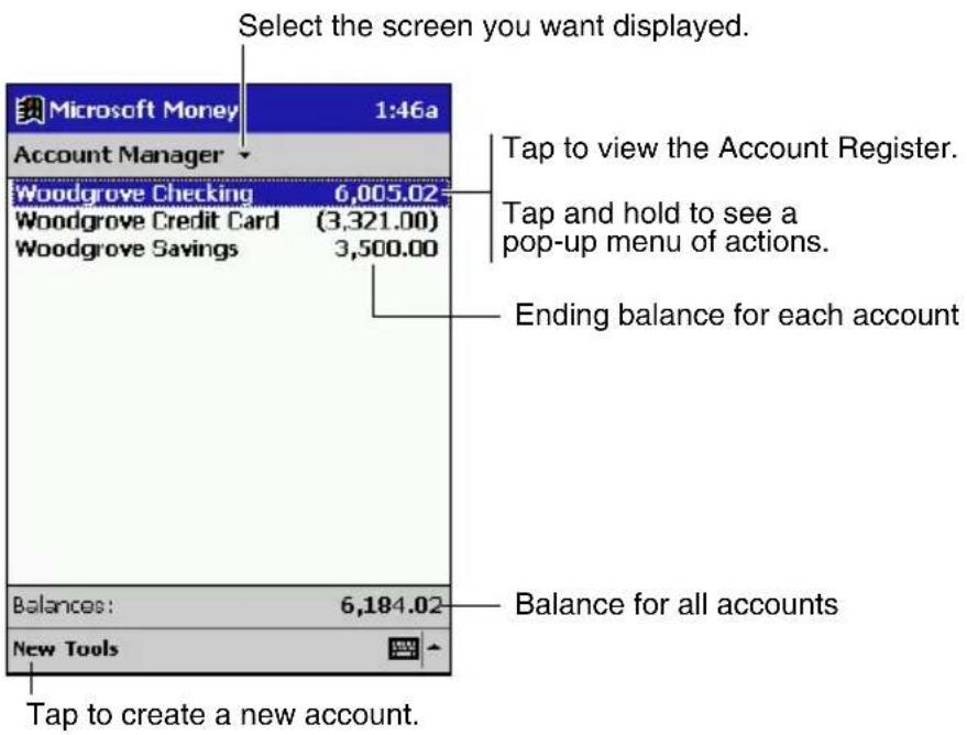 Select the screen you want displayed. Microsoft Money 1:46a Account Manager Woodgrove Checking 6,005.02 Woodgrove Credit Card (3,321.00) Woodgrove Savings 3,500.00 Tap to view the Account Register. Tap and hold to see a pop-up menu of actions. Ending balance for each account Balances: 6,184.02 Balance for all accounts New Tools Tap to create a new account.