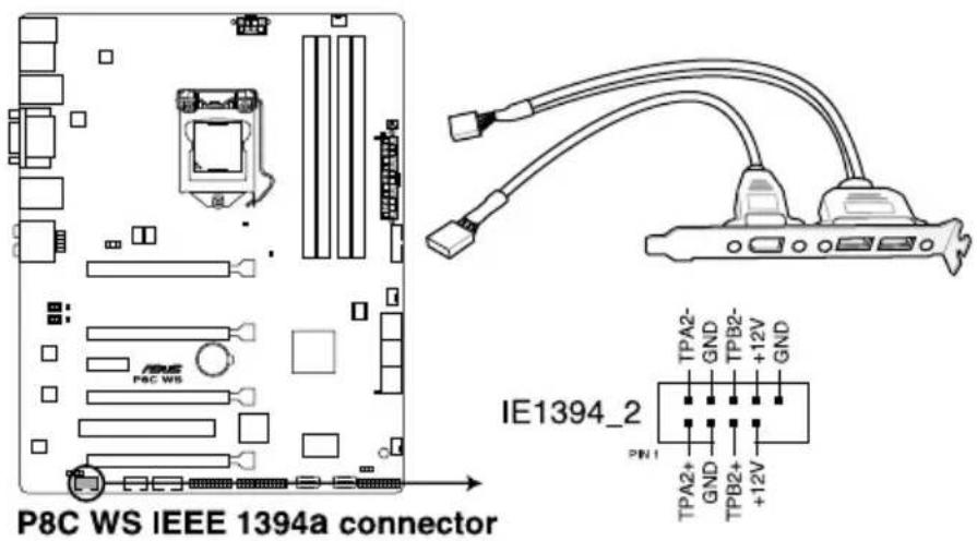 P8C WS IEEE 1394a connector IE1394_2 TPA2- GND TPB2- +12V GND TPA2+ GND TPB2+ +12V