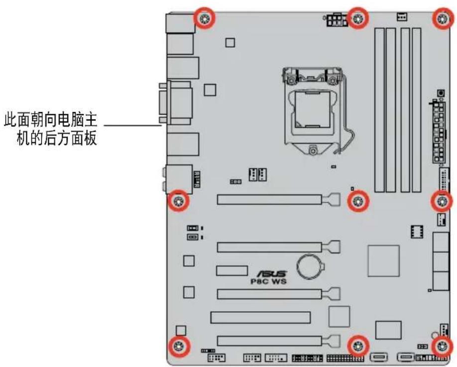 此面朝向电脑主机的后方面板 ASUS P8C WS