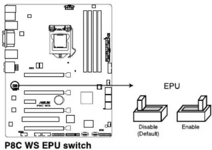 P8C WS EPU switch EPU Disable (Default) Enable