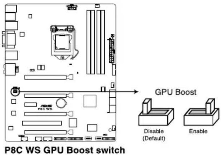 P8C WS GPU Boost switch GPU Boost Disable (Default) Enable