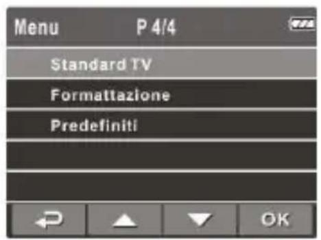 Menu P 4/4 Standard TV Formattazione Predefiniti
