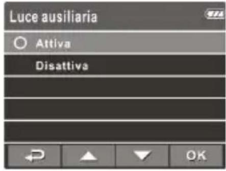 Luce ausiliaria Attiva Disattiva