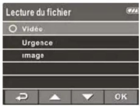 Lecture du fichier ○ Vidée Urgence image OK