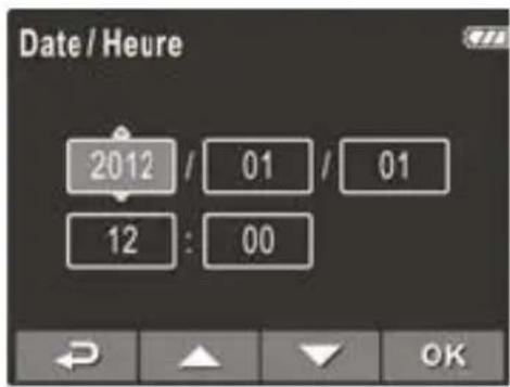 Date / Heure 2012 / 01 / 01 12 : 00