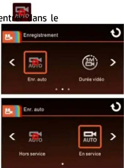 entrent dans le Enregistrement Autos Enr. auto 3M Durée vidéo Enr. auto Autos Hors service Autos En service