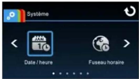 Système Date / heure Fuseau horsaire
